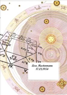 Astrologie-Shop Persönlichkeits-Analyse